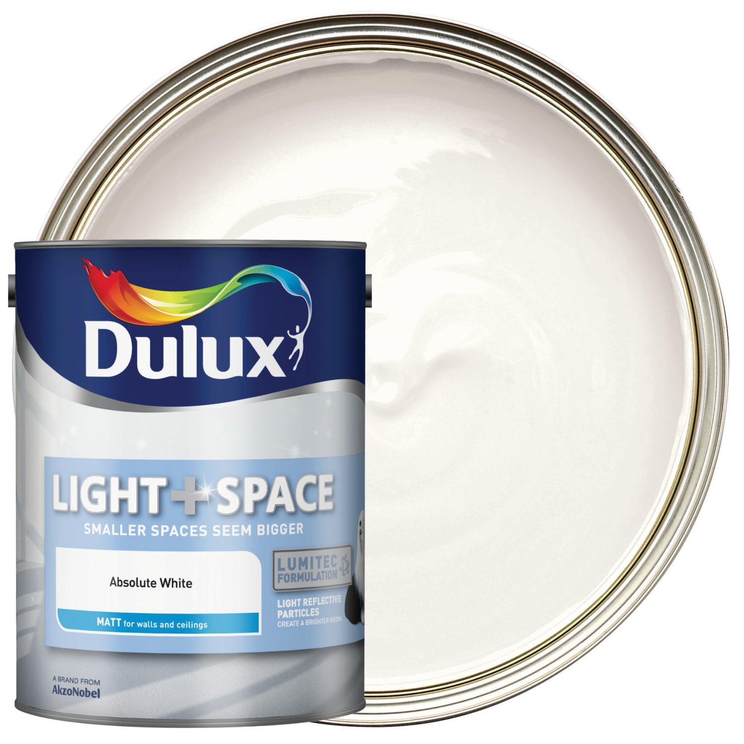 Dulux white paints top
