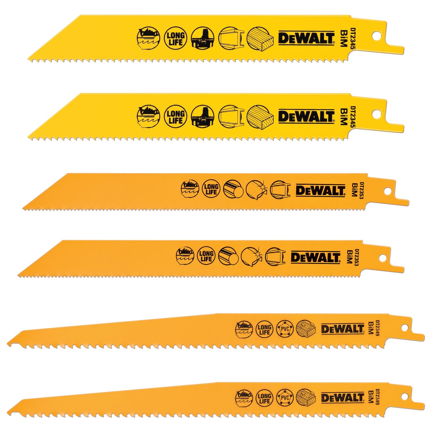 Reciprocating saw wickes top