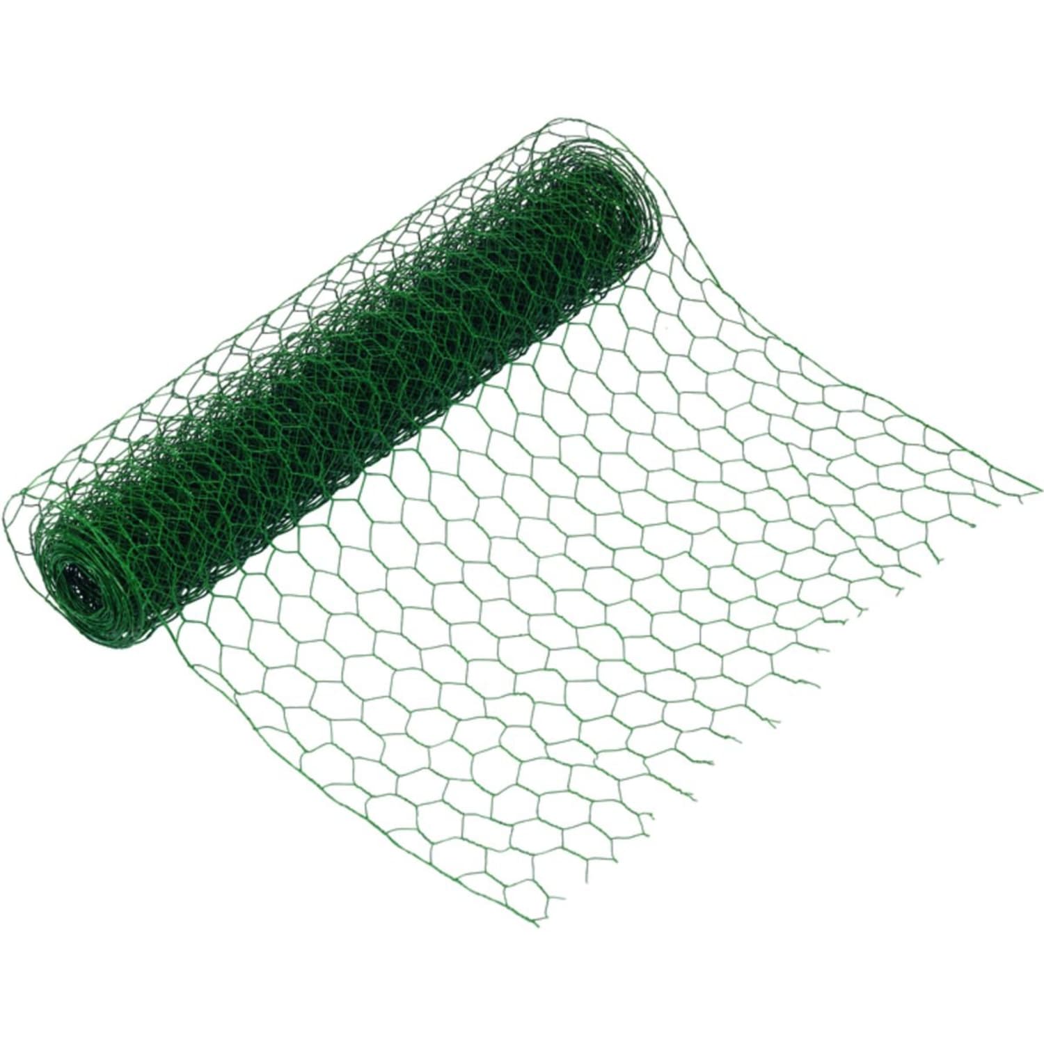 Wirenetting top