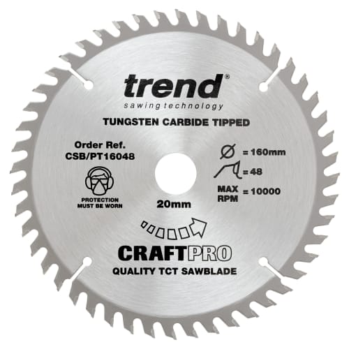 Wickes circular shop saw