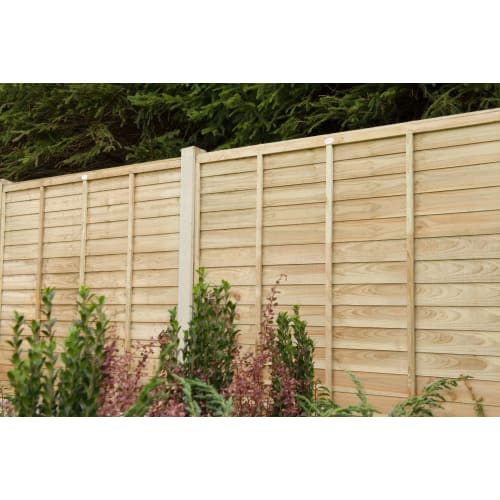 Pressure treated privacy fence discount