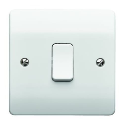 Light switch new arrivals