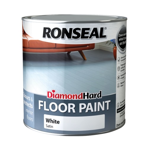 Ronseal wood shop paint