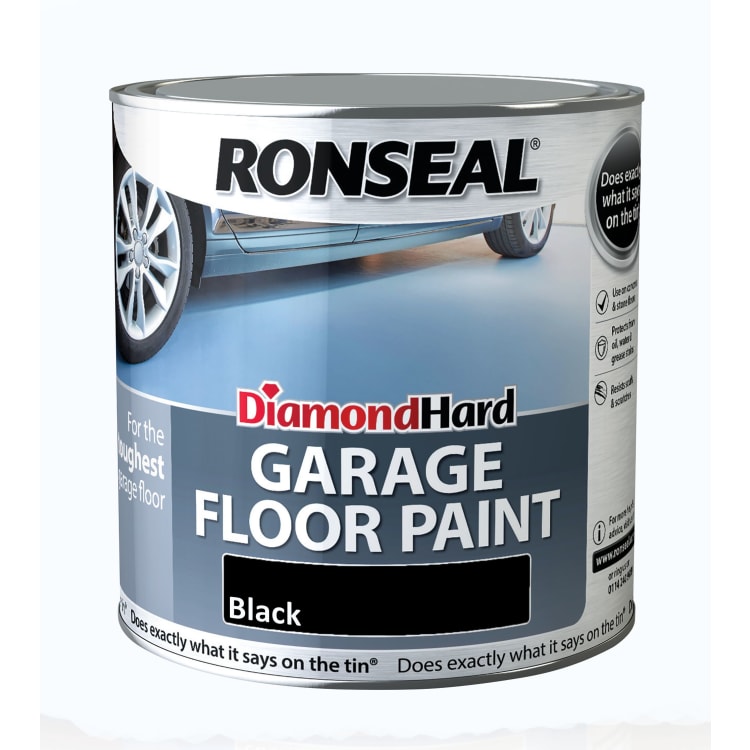 Wickes Grey Garage Floor Paint – Flooring Ideas