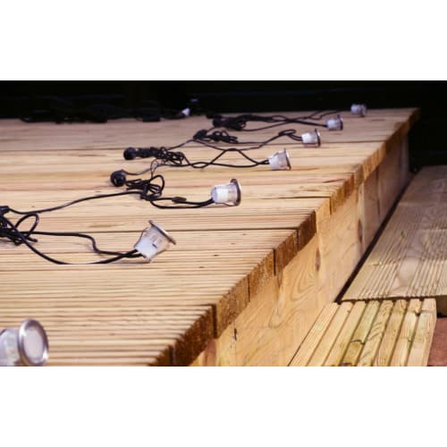 Garden & Landscaping Wickes.co.uk