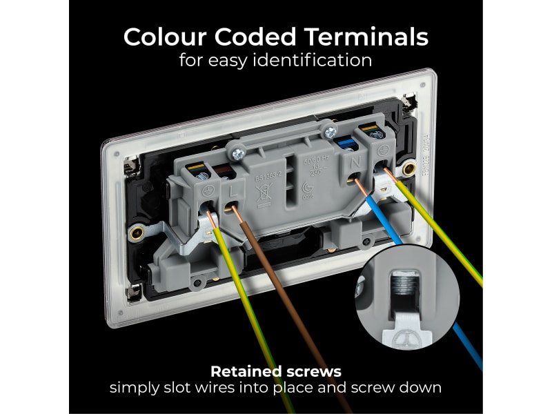 Switches & Sockets