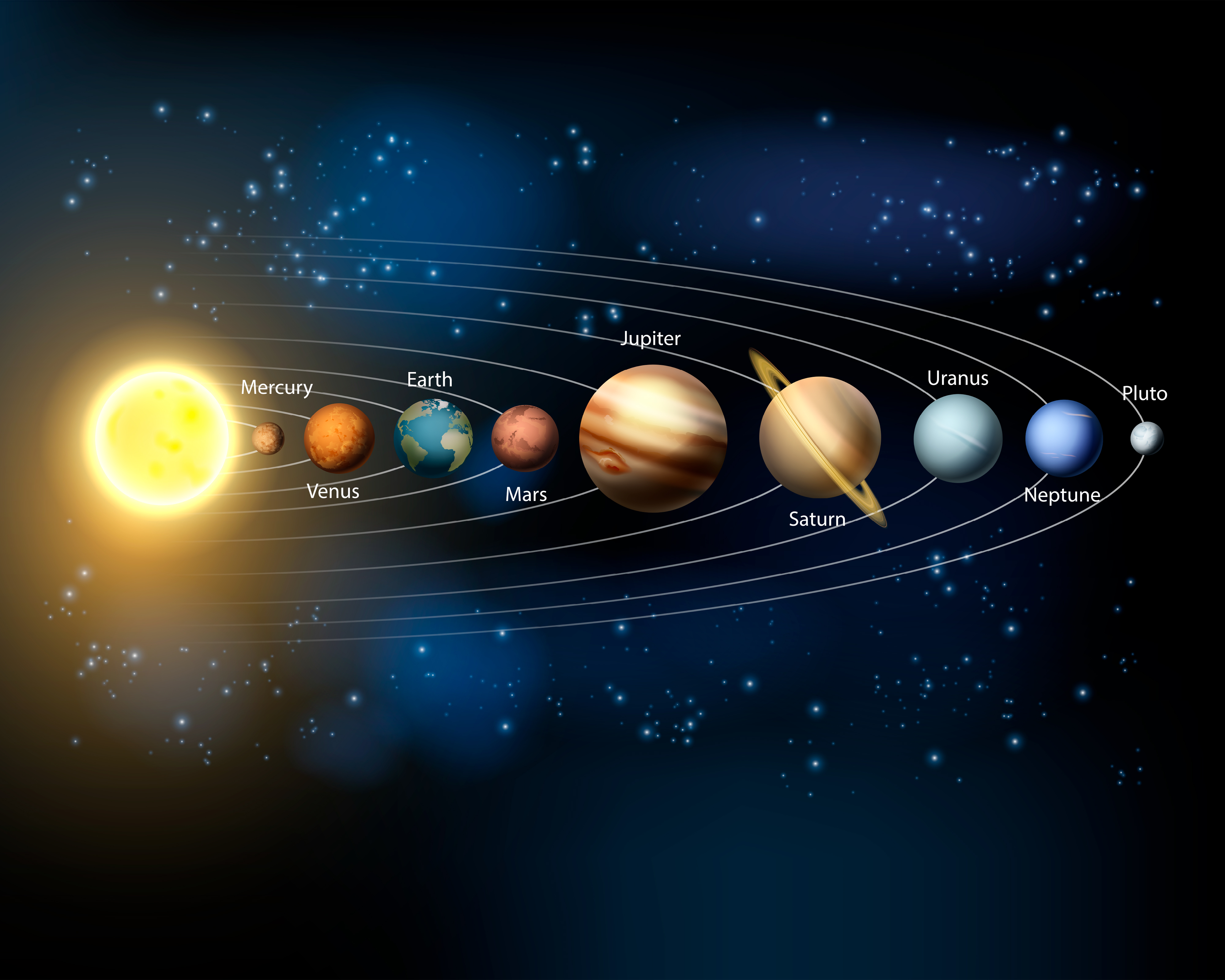 Image of Origin Murals Planets Multi Wall Mural - 3 x 2.4m