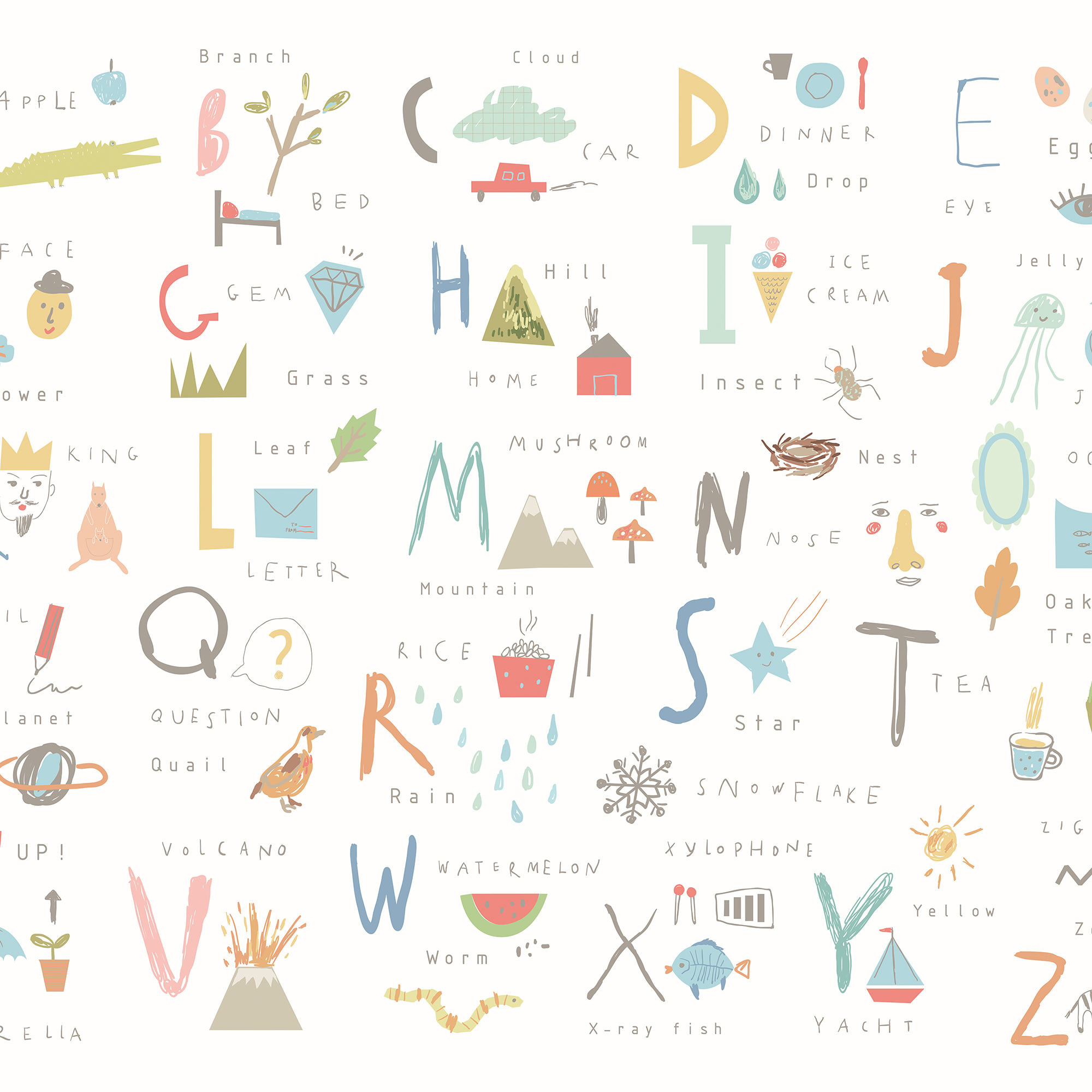 Origin Murals Childrens Alphabet Illustrations Multi Wall Mural - 3.5 x 2.8m