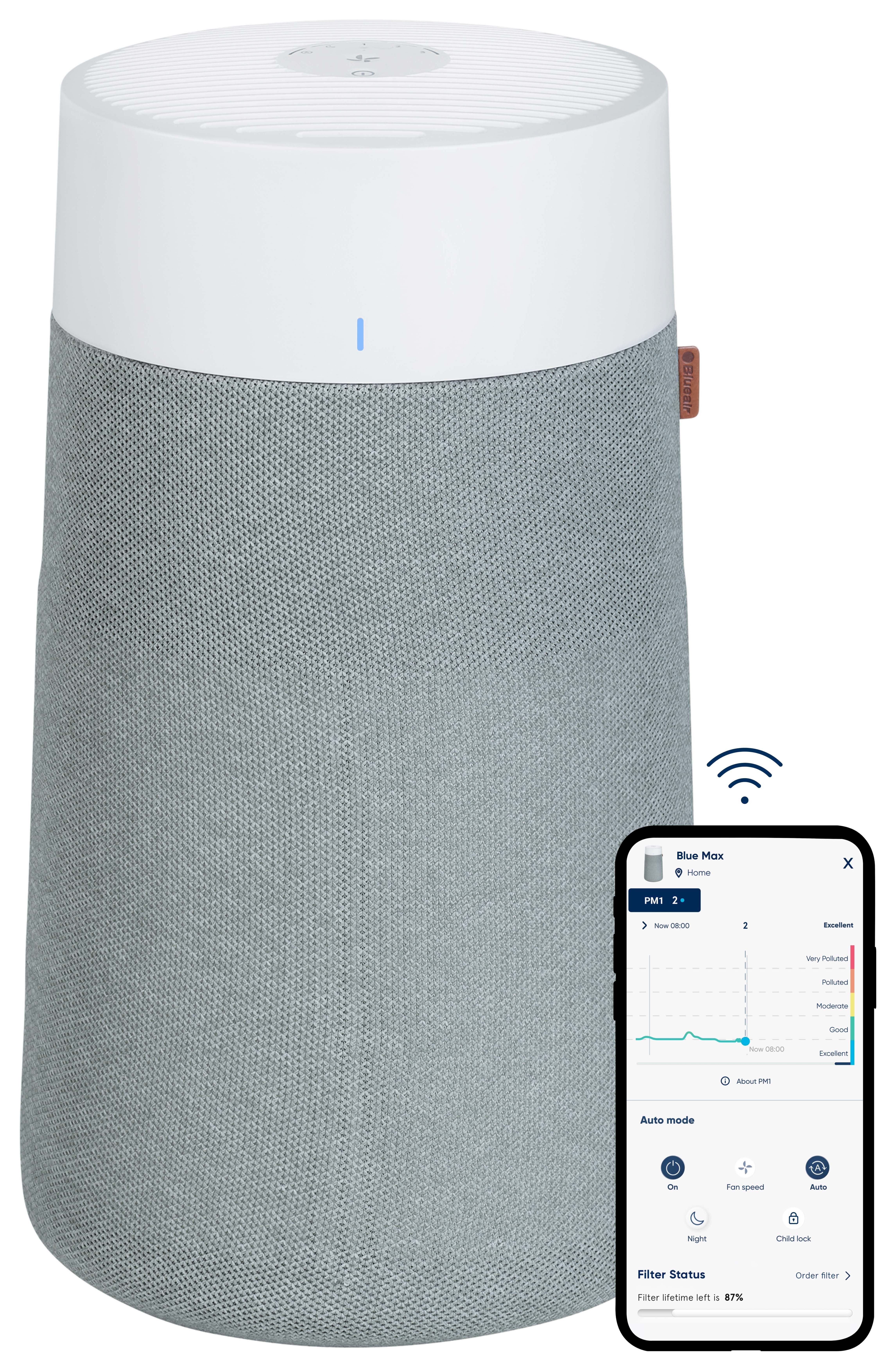 Blueair Max 3450i Air Purifier - Grey