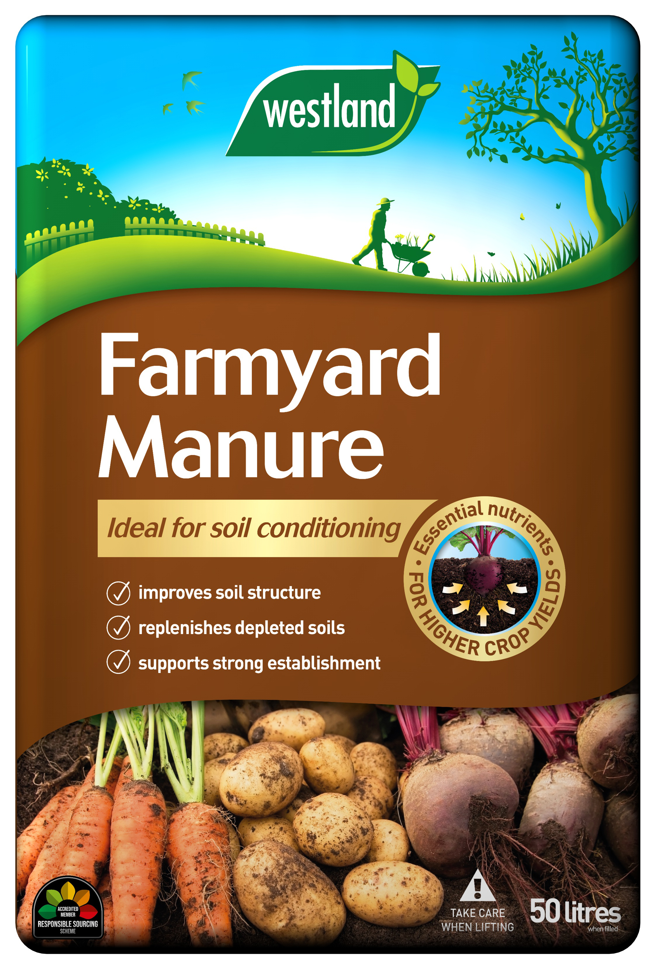 Image of Westland Peat Free Farmyard Manure - 50L